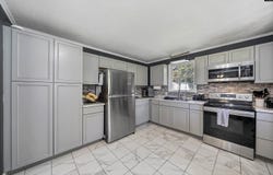 1701 Crestview Avenue, Columbia, SC 29223