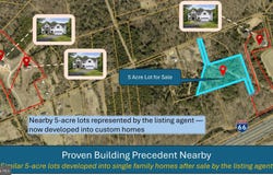 15119 - LOT 2 COMPTON Road, CENTREVILLE, VA 20121