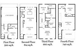 4080 Oak Circle, Addison, TX 75001