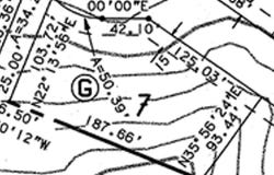 Katie Lane lot: 7, McCormick, SC 29835