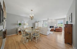 4001 Rocky Mound Drive, Wentzville, MO 63385