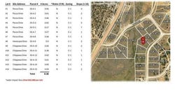 Chippewa Dr, Long Valley, UT 84762
