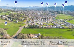 0 LOOKINGGLASS RD, Roseburg, OR 97471