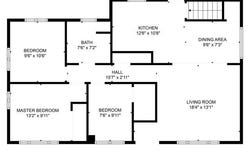 2928 Pinehurst Ave, Racine, WI 53403