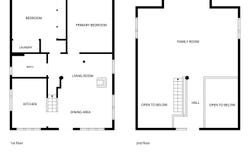 14951 SE Cayuse Road, Prineville, OR 97754
