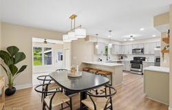 1018 5th Street, West Des Moines, IA 50265