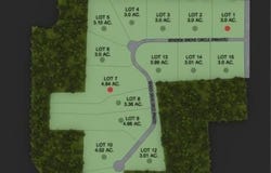 2767 Bendick Grove Circle, Wildwood, MO 63040