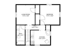 1127-1129 S 18th Street, New Castle, IN 47362