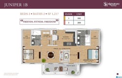 1801 WILLIAMETTE TRACE, HOOVER, AL 35244