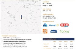 8256 W Fm 4, Godley, TX 76044
