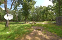 8956  W Shady  LN, Other OK, OK 74434