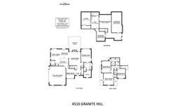 4510 Granite Hill Drive, Davidson, NC 28036