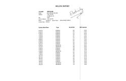 7526 31st Place, Lubbock, TX 79407