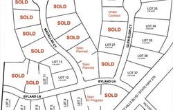18 Byland  LN, Bella Vista, AR 72715