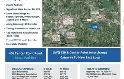 406 Center Point Loop, Weatherford, TX 76087