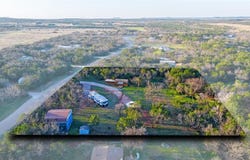 1334 DAN MOODY Street, Buffalo Gap, TX 79508