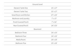 505 MARTINGALE RIDGE DRIVE, MIDDLEBURG, VA 20117