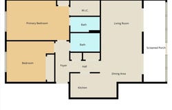 2400 Forest Drive, Inverness, FL 34453