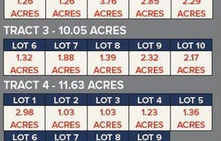 Tract Lot 2, Wiggins, CO 80654
