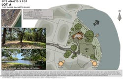 7 Lee Shore, Hilton Head Island, SC 29928
