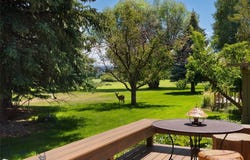2108 Fairway Drive, Bozeman, MT 59715