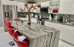 1960 NW 188th Ave, Pembroke Pines, FL 33029