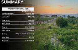 46 City View Drive, Evanston, WY 82930