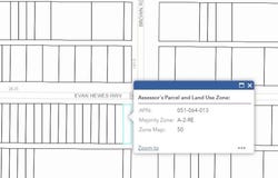 0 Evan Hewes Hwy, Imperial, CA 92251