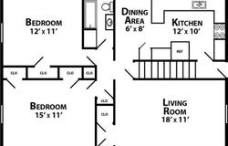 429 Forest Avenue, Middletown, RI 02842