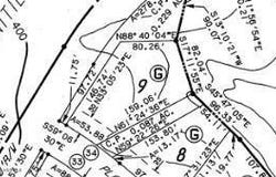Player Lane lot: 9, McCormick, SC 29835