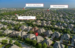 854 Willow Winds Street, Allen, TX 75013