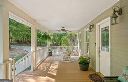 194 Deerfield, Dahlonega, GA 30533