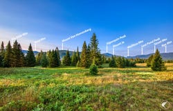 196 Far Horizon Drive, Lake Placid, NY 12946