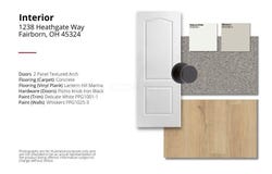1238 Heathgate Way, Fairborn, OH 45324