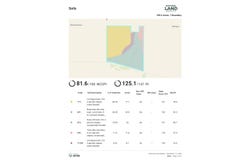 0111 NW 1200 St., Hillview, IL 62050
