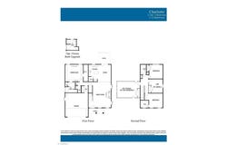 8308 Lazy Sky Lane, Colfax, NC 27235