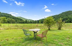 7475 State Highway 60, Suches, GA 30572