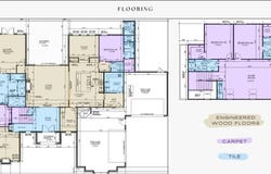 9401 Far Hills Court, Edmond, OK 73034