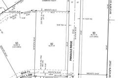 481 Quail Hollow, Eagle Point, OR 97524