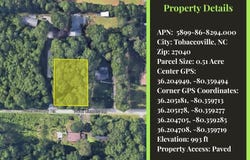 0 Wide Country Road, Pfafftown, NC 27040