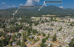 7026 W TUDOR ST, Rathdrum, ID 83858