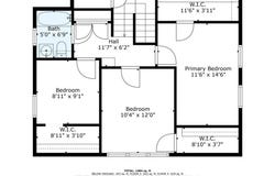 400 S 18TH Street, COUNCIL BLUFFS, IA 51501