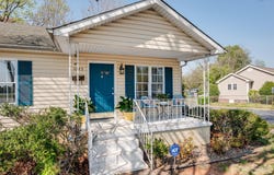 1263 Eden Terrace, Rock Hill, SC 29730