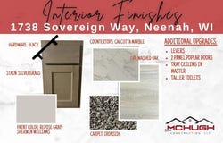 1738 SOVEREIGN Way, NEENAH, WI 54956