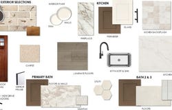 3004 Valley View Drive, Joshua, TX 76058