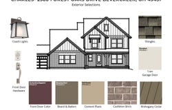 2380 Forest Oaks Drive lot: 0, Beavercreek, OH 45431