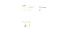 2711 Village Road, Granbury, TX 76049