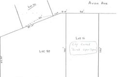 0 Avon Avenue, Warwick, RI 02889