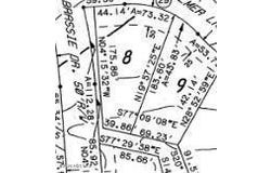 Palmer Lane lot: 8, McCormick, SC 29835