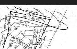 Elgin Lane lot: 1, McCormick, SC 29835